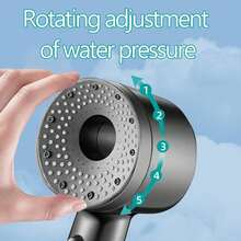 Modern Hand-Held Shower Head, Multi-Function Pressure Nozzle Wall Mounted Hollow Body Spray, Improve The Shower Experience - Shower Set - View 7