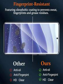 3pcs Curved Tempered Glass Screen Protector Compatible With Honor Magic 7/7 Pro/7 Lite/Magic 6/6 Pro/6 Lite/5/5 Pro/5 Lite - Clear - View 4