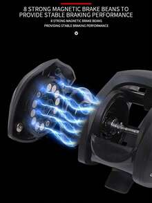 Pro Max Low Profile Baitcast Reel, Teardrop Shaped, Gear Ratio 7.2:1, Max Drag 8kg, 7+1 Bearings, Comes With Lure - Multicolor - View 6