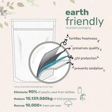 Minimal-Premium Organic Arabica Mushroom Coffee - 10-In-1 Formula With Lion's Mane, Chaga, Reishi |     28 Ounce 317 Servings - Cà phê nâu 2 - Xem 7