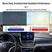 Car Window Film, Sunscreen Insulation Tint For Sedan, RV, Truck, Black Privacy Self-Adhesive Front Windshield Heat Insulation Film - A - View 8