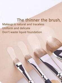 4pcs Concealer Brush Set, Including Small Flat Concealer Brush, Eyeliner Brush, Detail Concealer Brush And Other Makeup Tools, Suitable For Gifting - Multicolor - View 4