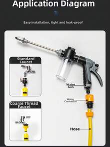 1pc New High Pressure Foam Sprayer/Multi-Function Garden Watering Tool, Comfortable Rubber Handle - A - View 6