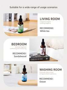 30ml Dropper For Water-Soluble Essential Oil, Long-Lasting Fresh Fragrance Essential Oil For Scented Plants, Ocean White Tea Sandalwood Fragrance, Humidifier Deodorizing Scented Essential Oil - View 5