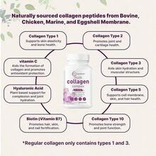 Microingredients Multi Collagen Pills – 5-In-1 Collagen Complex | Supports Skin, Hair, Nails & Joints | 240 Capsules With Biotin & Hyaluronic Acid - 240 Count - View 6