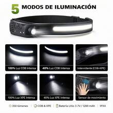 Lámpara frontal recargable con sensor de movimiento y luz LED potente para trabajo, camping y uso diario. Liga para cabeza ajustable, con iluminación y sensor. - Negro - Ver 2