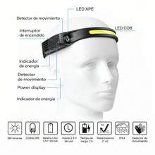 Lámpara frontal recargable con sensor de movimiento y luz LED potente para trabajo, camping y uso diario. Liga para cabeza ajustable, con iluminación y sensor. - Negro - Ver 5