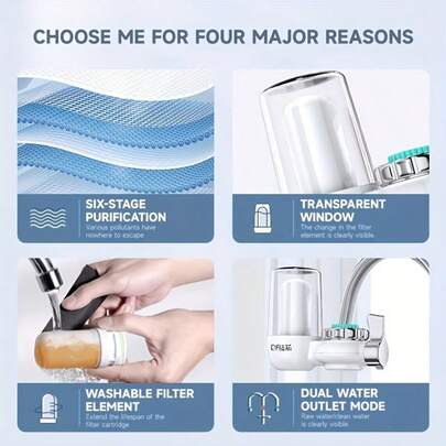 水龙头净水器（DF钻孔式滤芯）——安装简便的水龙头净水器。钻孔式滤芯：有效去除杂质，改善水质口感；安装简便，无需工具即可安装在水龙头上。透明外壳：滤芯状态一目了然；经久耐用。是家庭厨房的理想之选。实用便捷的水龙头净水设备！