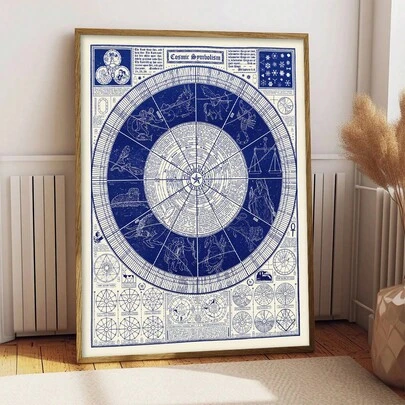 1张复古占星宇宙符号海报，包含十二星座图案，非常适合装饰卧室墙壁，也可作为无框画作用于客厅装饰，是家居装饰和墙面艺术的理想之选。