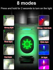 KENSUN Ultra Bright LED Camping Flashlight With Hook, Rechargeable Adjustable Focus Outdoor Waterproof Flashlight With Side Light - As Shown In the Figure - View 11