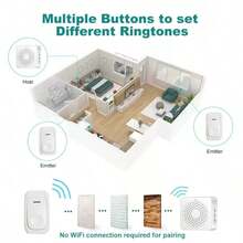 Pcs Home Wireless Doorbell Long Standby-38 Kinds Of Ringtones, USB Power Supply, Portable And Easy To Install, Home Security. - White - View 5
