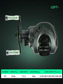 BILLINGS 152g Ultra-Light Casting Reel, Innovative Compact Design, 7.2:1 Gear Ratio, 6kg Drag, With Magnetic Brake System, Suitable For Freshwater And Saltwater Fishing - Dark Green - View 9