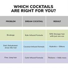 Dream Cocktail Kale Infused Leave-In Treatment – For Fragile, Damaged Hair | Reduce Hair Breakage By 50% In A Single Use | Powerful Heat Protectant - Default - View 8
