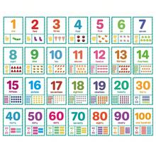1-100 Number Flash Cards, Children Preschool Montessori English Vocabulary Cards, Cognitive Education Toy, Picture Memory Game, Gift, Early Learning Math Tool For Addition And Subtraction Counting - Multicolor - View 9
