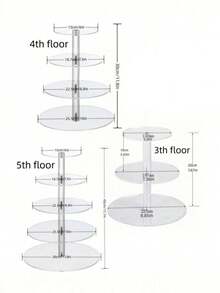 Soporte redondo de acrílico para cupcakes, torre de cupcakes para bodas, soporte de exhibición de cupcakes para mesa de postres, soporte multinivel para cupcakes de fiesta de cumpleaños - transparente - Ver 3