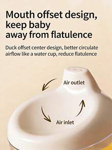 1pc Children's Stemless Cup, Milk Cup, Anti-Spill Baby Drinking Water, Juice, Straw Cup Style Bottle - Multicolor - View 4