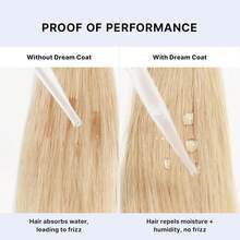 Anti-Humidity Treatment Spray – Anti-Frizz Hair Smoothing Spray With Built-In Heat Protectant, Award-Winning Leave In Treatment For Glassy Smooth, Shiny Styles Up To 3-4 Washes - 原來的 - 查看 5