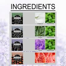 Ximonth Shower & Scrubs - Multiple Fragrances - View 6