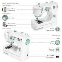 IAGREEA 12 Built-In Stitches 2-Speed Mini Electric Sewing Machine, ShyangLiang Beginner-Friendly Portable Household Sewing Machine With Foot Pedal & Basic Sewing Kit, Lightweight For Clothing Repair DIY Quilting, Ideal Holiday Gift For Sewing Lovers - Multicolor - View 6