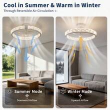 Ventilador de Techo con Luz en Forma de Anillo, Acrílico Blanco, Modelo 4, Moderno y Silencioso para Sala y Dormitorio - Estrella - Ver 2