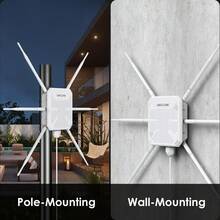 Extensor/Punto de acceso WiFi 6 para exteriores, Amplificador de señal inalámbrica de banda dual AX3000 de 3.0Gbps, 6 antenas de alta ganancia de 7dBi, protección IP67 contra agua y clima, protección contra descargas electrostáticas de 15kV, cobertura de largo alcance de hasta 300m/984ft, alimentado por PoE, modos Mesh/AP/Router/Repetidor para 256+ dispositivos, ideal para patio, jardín, almacén, el mejor repetidor WiFi para exteriores - Ver 7
