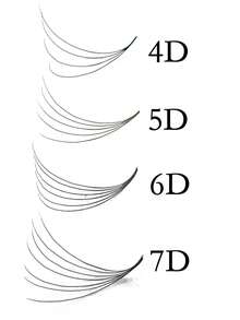 预制睫毛簇 500 根，4D-5D-6D-7D，手工预制睫毛簇，0.07mm 粗细，8-15mm 混合长度，C 卷度，适用于日常、婚礼、派对、化妆等场合。 - C - 查看 3