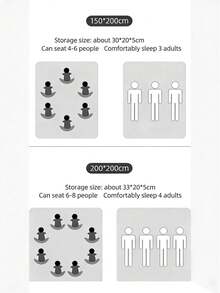 Thick Waterproof Picnic Mat, Portable Outdoor Camping Picnic Blanket, Foldable Ground Mat For Spring Outing, Suitable For Theme Parties And Daily Decoration, Can Be Used As Background Cloth Or Picnic Mat - A - View 2