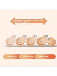 1pc Multi-Functional Home Flat Plate Holder, Rebound Abdominal Wheel, Abdominal Muscle Roller Fitness Equipment, Unisex Abdominal Muscle Trainer - Multicolor - View 5