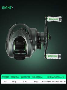 BILLINGS 152g Ultra-Light Casting Reel, Innovative Compact Design, 7.2:1 Gear Ratio, 6kg Drag, With Magnetic Brake System, Suitable For Freshwater And Saltwater Fishing - Dark Green - View 8