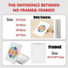 1幅水彩太阳图案帆布海报，彩虹主题房间墙面装饰画，水彩幼儿园版画帆布画，幼儿园墙面装饰画，太阳主题墙面装饰画，女孩房装饰，卧室装饰，可选画框 - 彩色 - 查看 5