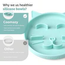 Silicone Slow Feeder Dog Bowls, Interactive Puzzle Pets Dry/Wet Food Training, Keeps Dogs Cats Busy, Prevents Puppy Overeating Cyan, 0.8 Cup - 0.8 杯 + 青色 - 查看 6