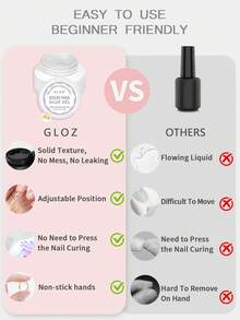 GLOZ 30g Solid Nail Glue: Super Strong Adhesive Suitable For Nail Tips And False Nails, Long-Lasting And Powerful Bonding, Suitable For Nail Salons And Home UV Cured 3D Nail Art - 1 Set - View 2