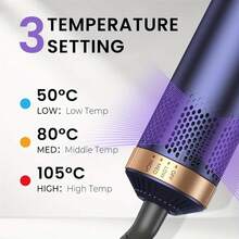 UKLISS 专业五合一负离子吹风机，带可更换风嘴，便携式沙龙造型器，防烫伤，呵护秀发 - 藍色 - 查看 6