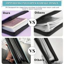 12pcs/Set Transparent PVC A5/A6 Document Pouches - Zipperless Budget Envelopes, Suitable For Cash Management System, 6-Ring Multi-Compartment File Folder, Durable Savings Challenge File Folder, Money Saving Envelopes - Multicolor - View 5