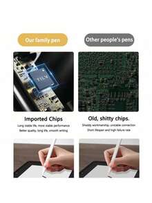 兼容 Apple Pencil Air 11 5 4 3 M3 M2 A16 Pro 13 第 11 代 M4 12.9 触控笔 10 9 第 9 代 10 代 mini 6 7 平板电脑触控笔 120mAh - 彩色 - 查看 7