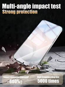 3pcs [Hydrophobic And Oleophobic Dual-Effect Screen Protector] Made Of High-Hardness Tempered Glass, Designed To Be Shatter-Resistant And Lightweight With A Smooth Surface, This Screen Protector Offers A Gentle And Soft Touch Experience, Effectively Preventing Scratches And Fingerprint Stains, And Has Basic Water-Repellent Function. The Perforated Design Makes It Easy To Install Without Curling Or Bulging. Suitable For Office, Travel, And Other Scenarios, Compatible With S24FE/S23FE/S21FE/S20FE/S26 Ultra/S26 Plus/S26/S25 Edge - Clear - View 3