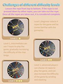 POKOJA LAND Untie The Knot Board Game, Puzzle Game, Desktop Game, Interactive Party Game For Festivals, Birthdays And Celebrations, Party Gift - 1 Piece Of Rope Untying Game Chess - View 6