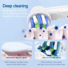 16/12/4 piezas Cabezales de cepillo de dientes de repuesto blancos, adecuados para modelos que incluyen Pro 1000, 500, 1500, 100, 7500, DB4010, 360, 400, 8000, 7000, 3000, 6000, 300, 9600, 2000 y 4000. - Blanco - Ver 6