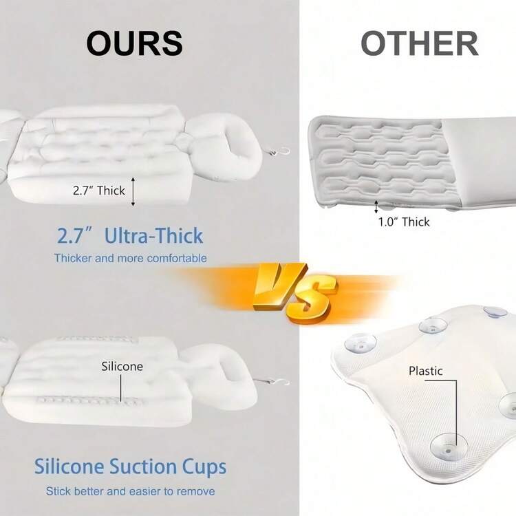 成人浴缸垫，配有多个吸盘，提供腰部和头部支撑，是秋冬季温水沐浴的理想之选，也是馈赠亲朋好友的完美礼物，加厚面料确保极致舒适体验。 - 多色 - 查看 6