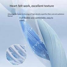 Suitable For Ook Pro Keyboard Dust Cloth Air Wiping Cloth Apple Laptop 13/15/16 Inch Protective Film Cleaning Screen - View 4