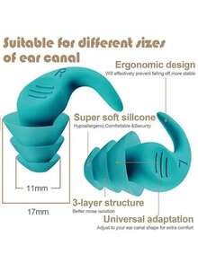 2pcs Reusable Silicone Swimming Ear Plugs, Comfortable Soft Triple-Layer Shark Fin Design, Suitable For Swimming, Surfing, Snorkeling, Shower, Pond And Beach Water Sports - Random Style - Multicolor - View 7