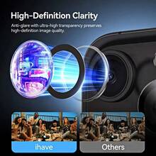 Luxury Lens Tempered Glass 3pcs Shatterproof Fingerprint-Proof Scratch-Resistant Lens Tempered Glass Screen Protector Compatible With Iphone 17/17 Pro/17 Pro Max/17 Air/16 Pro/16 Pro Max Premium Tempered Glass With Transparent Acrylic Frame Design Spring Gift - Clear - View 11