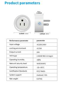 16A WiFi Smart Plug With Energy Power Monitor & Voice Control, Compatible With Alexa And Tuya Smart Life App, Remote Control Timer Countdown Outlet Socket For Home Appliances, Easy Sharing Function - US B Type Plug(110-127V) - View 8