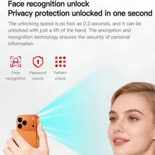 SOYES ONEMYTH A19 Pro 拥有 4.5 英寸高清屏幕、流畅的 4G 性能、前后高清摄像头，可拍摄更清晰的照片、内置精准 GPS 和 WiFi、运行 Android 12.0 系统、2GB RAM + 16GB 存储空间，支持最高 128GB 的可扩展存储。 - 銀色 - 查看 6