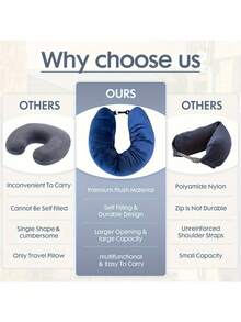 A New Refillable U-Shaped Travel Pillow, Convenient To Carry, Essential For Flights, Daily Use, Travel, Picnics, Outings, And Pool Relaxation - Multiple Colors - View 5