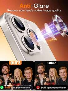 3pcs Compatible With IPhone 17/16/17 Pro/16 Pro, High-Definition Rear Camera Lens Film, Tempered Glass Lens Film Compatible With IPhone 15 Plus/15 Pro Max/14 Plus/14 Pro/14 Pro Max - Clear - View 2