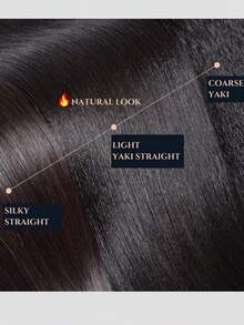 Tóc giả Bye Bye Knots 7x5 Lace Front không cần keo dán, đã cắt sẵn, tẩy trắng sẵn, tỉa gọn, chân tóc đen chuyển dần sang nâu hạt dẻ ombre Light Yaki thẳng, có dây rút vô hình, dễ đội, phù hợp với mọi kích cỡ đầu, ren trong suốt, 100% tóc người, có thể nhuộm. Tóc Unice - SNATURAL/33 - Xem 11