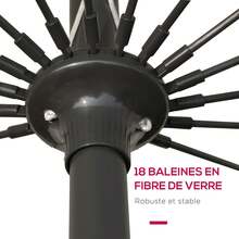 Parasol d'extérieur, support et base - A - Voir 7