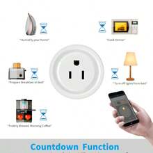 16A WiFi Smart Plug With Energy Power Monitor & Voice Control, Compatible With Alexa And Tuya Smart Life App, Remote Control Timer Countdown Outlet Socket For Home Appliances, Easy Sharing Function - US B Type Plug(110-127V) - View 5