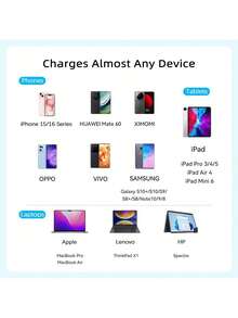 anker A81E USB-C Data Cable: High-Strength And Durable Material, Bend-Resistant Certified, Fast And Stable Charging, Compatible With Apple And Android Phones, Tablets, Laptops, And Multiple Devices. - Multicolor - View 10